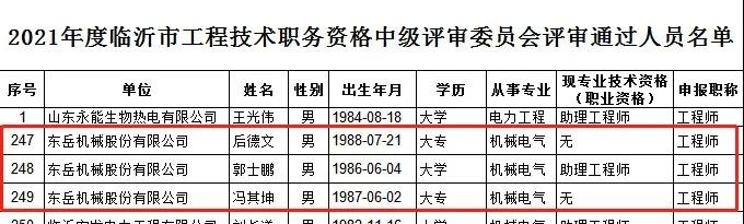 喜報：郭士鵬、后德文、馮其坤三人通過工程技術中級職稱資格評審